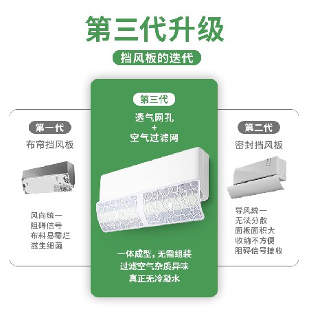 工廠直供新款空調(diào)擋風板防直吹坐月子防風罩空調(diào)風口導風板遮風板